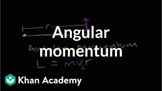 Angular momentum  Moments torque and angular momentum  Physics  Khan Academy [upl. by Allesiram]