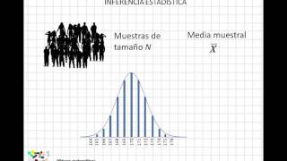 08 Inferencia estadística [upl. by Argyle]