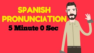 Spanish Pronunciation Guide [upl. by Acyre]