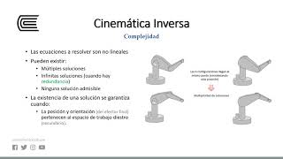 Cinemática inversa conceptos básicos [upl. by Aihtela]