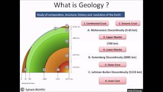 1 Introduction to Petroleum Geology and Exploration [upl. by Ridglea347]