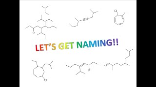 IUPAC Nomenclature Alkanes Alkenes and Alkynes [upl. by Aneen]