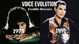 Freddie Mercurys Voice Evolution 1973  1991 [upl. by Ahsaeym801]