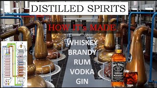 Distilled Spirits amp Alcoholic Fermentation Distillation ProcessDistilled Beverages Explained [upl. by Kcim934]