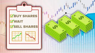 How The Stock Market Works In Under 8 Minutes [upl. by Ahsikahs]