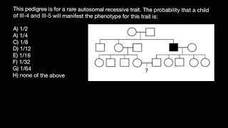 Pedigree chart and probability calculations [upl. by Rebane]