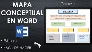 Tutorial Cómo Hacer un MAPA CONCEPTUAL en WORD  Pedagogía MX [upl. by Valene983]