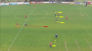 27 Drills for Defending With 4 at The Back DRONE Maurizio Sarri [upl. by Rehpitsirhc931]