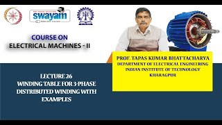 Lecture 26 Winding Table for 3phase Distributed Winding with Examples [upl. by Magill]