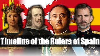 Timeline of the Rulers of Spain [upl. by Enomahs]