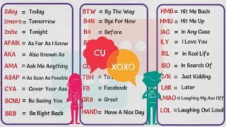 Text Abbreviations 100 Popular Texting Acronyms in English  SMS and Internet Language [upl. by Eednim]