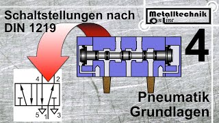 Pneumatik Grundlagen – Darstellung von Schaltstellungen nach DIN 1219 in pneumatischen Schaltplänen [upl. by Sophy]