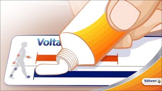 Voltaren Dosage How to Use the Dosing Card  Voltaren [upl. by Onairot]