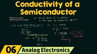 Conductivity of a Semiconductor [upl. by Oniskey633]