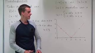 Modulusfuncties VWO wiskunde B [upl. by Dranyar]