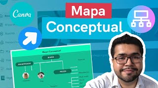 8 Cómo hacer un MAPA CONCEPTUAL en CANVA [upl. by Nightingale]