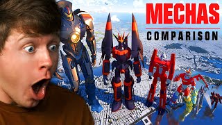 Reacting to MECHAS the SIZE COMPARISON 3D Animation [upl. by Martica]