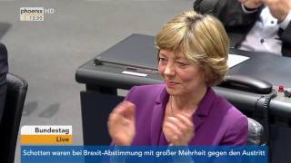 Vereidigung des Bundespräsidenten Rede von Joachim Gauck am 22032017 [upl. by Lyrac]