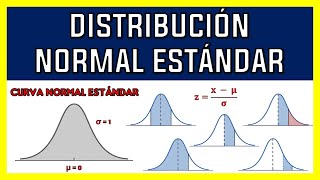 DISTRIBUCIÓN NORMAL ESTÁNDAR  EJERCICIO RESUELTO [upl. by Couchman]