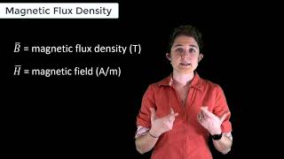 Magnetic Flux Density — Lesson 3 [upl. by Yecnuahc691]