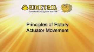 Rotary Actuator Principles [upl. by Hakeber392]