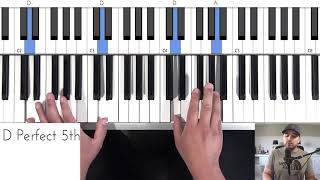 Open Arms  Journey Piano Tutorial  How to REALLY play it 🔥 [upl. by Sanborn]