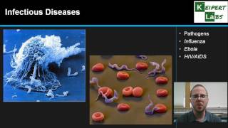 Infectious and NonInfectious Diseases [upl. by Harwill]