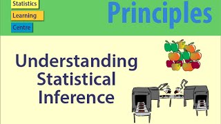 Understanding Statistical Inference  statistics help [upl. by Mccreery]