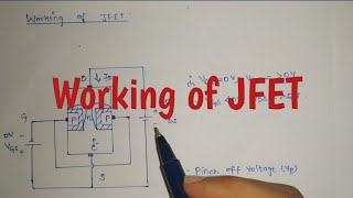 Working of JFET  Drain characteristics of JFET [upl. by Lonergan]