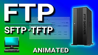 FTP File Transfer Protocol SFTP TFTP Explained [upl. by Leontine]