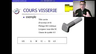 COURS DESIGNATION NORMALISEE VISSERIE [upl. by Notac978]