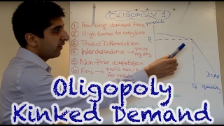 Y2IB 23 Oligopoly  Kinked Demand [upl. by Haliehs]