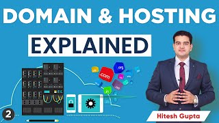 What is Domain and Hosting in Hindi  Domain Hosting Kya Hota Hai  Hosting Tutorial for Beginners [upl. by Folsom]