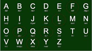 English Alphabet Pronunciation  Alphabet ABC [upl. by Leisha828]