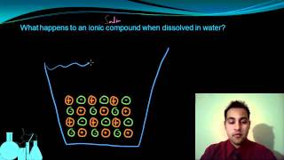 Chemistry 92 What are Electrolytes [upl. by Grory]