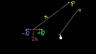 Potential due to dipole logical derivation  Electric potential amp cap  Physics  Khan Academy [upl. by Wasserman941]