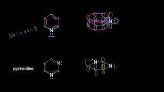 Aromatic heterocycles I  Aromatic Compounds  Organic chemistry  Khan Academy [upl. by Anelrac]