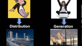 Energy Deregulation Explained [upl. by Attenaj738]