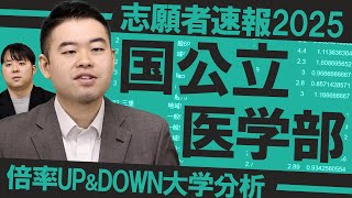 志願者速報2025 国公立医学部 [upl. by Alain]