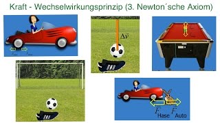 Kraft  Wechselwirkungsprinzip 3 Newton´sche Axiom [upl. by Oringa]