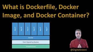 80  What is Dockerfile Docker Image and Docker Container [upl. by Othilie]