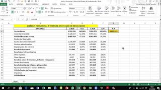 Análisis Horizontal y Vertical del Estado de Resultados [upl. by Ardnuaek198]