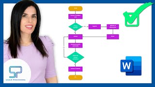 ✅ DIAGRAMA de FLUJO de Proceso en Word [upl. by Arayt838]