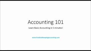 Accounting 101 Learn Basic Accounting in 7 Minutes [upl. by Mieka]