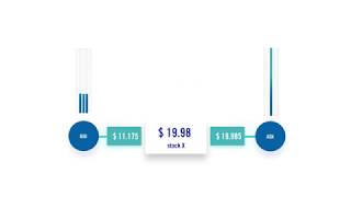 What is a Market Maker [upl. by Fong]