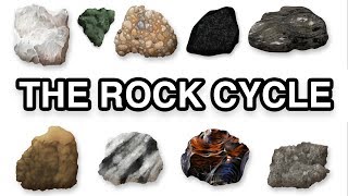 THE ROCK CYCLE in 3 minutes [upl. by Dranreb]