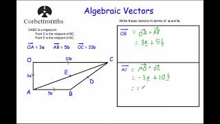 Vectors  Corbettmaths [upl. by Reinwald]