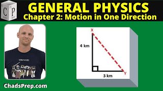 21 Displacement Velocity and Acceleration [upl. by Tremayne]