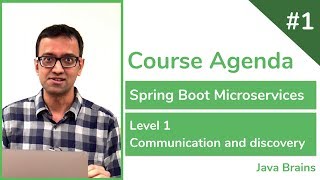 01 Agenda  Spring Boot Microservices Level 1 [upl. by Dowell578]