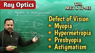 Defects of vision  Myopia  Hypermetropia  Pressbiopia  Astigmatism  class 12th Physics [upl. by Aruasor36]